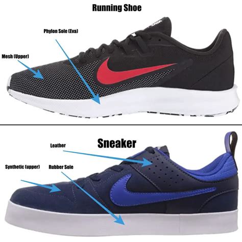 athletic shoes vs sneakers.